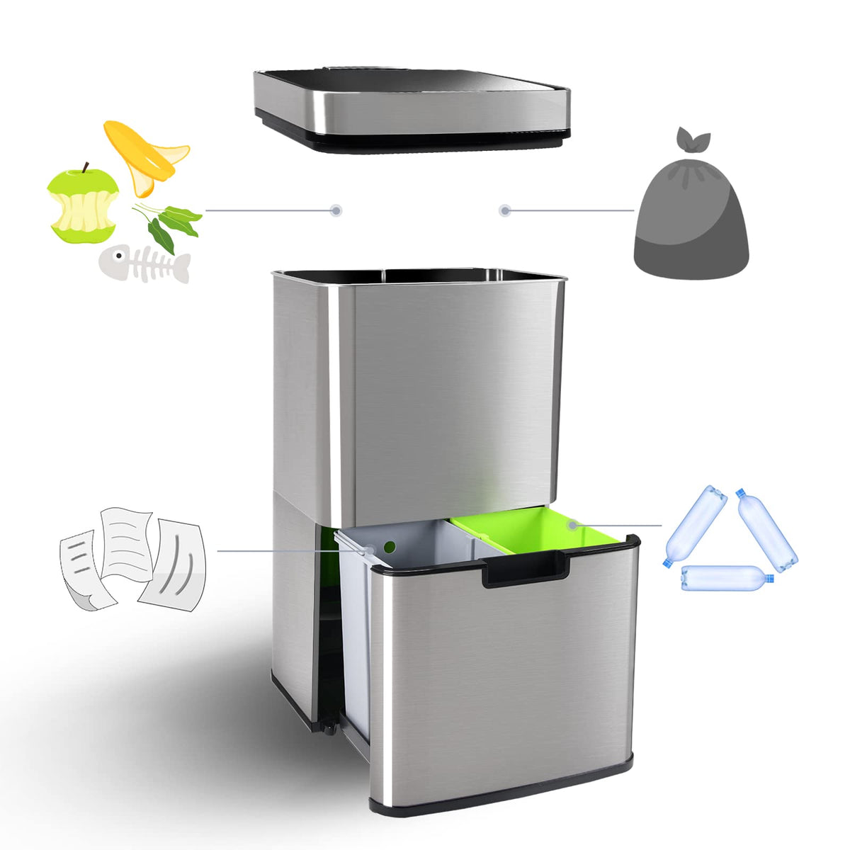 Cos de gunoi GARDTECH Waste Separation System 62L cu senzor