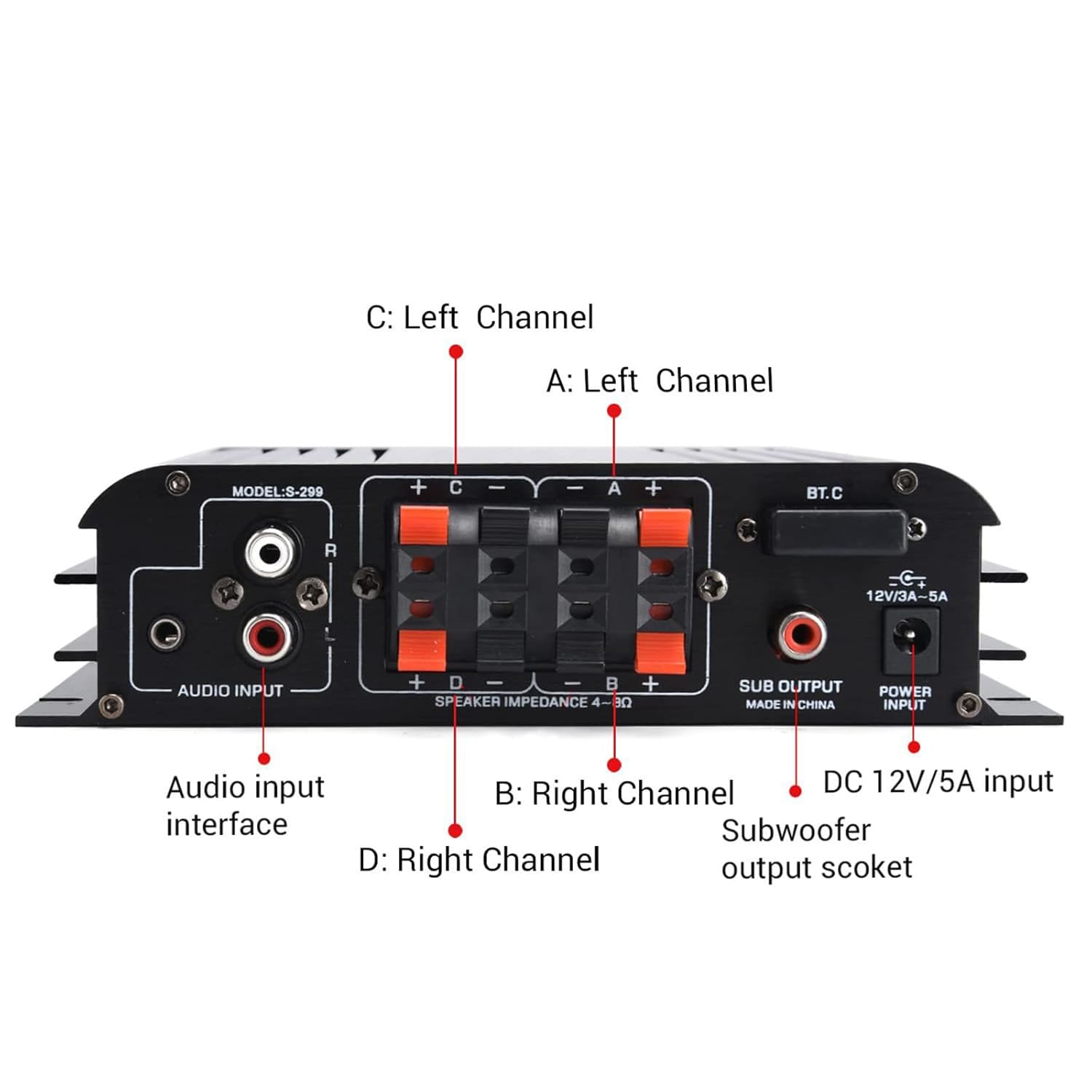 4.1 Channel Bluetooth Power Amplifier with Active Subwoofer Output, 40Wx4 Subwoofer Amplifier, Integrated HiFi Mini Amplifier Speaker, S-299 5.0 Bluetooth Amplifier with Remote Control