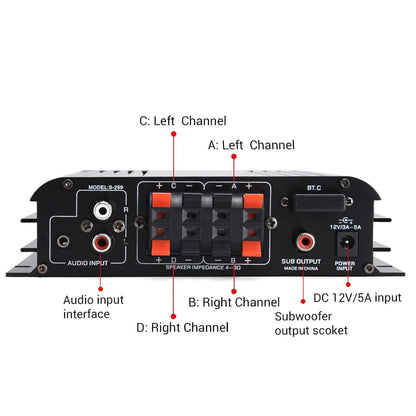 4.1 Channel Bluetooth Power Amplifier with Active Subwoofer Output, 40Wx4 Subwoofer Amplifier, Integrated HiFi Mini Amplifier Speaker, S-299 5.0 Bluetooth Amplifier with Remote Control