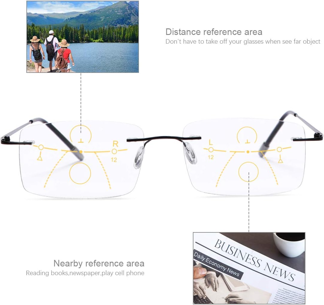 YIMI Photochromic Progressive Multifocus Transition Reading Glasses Sunglasses Sun Readers Blue Light Blocking Computer Eyewear