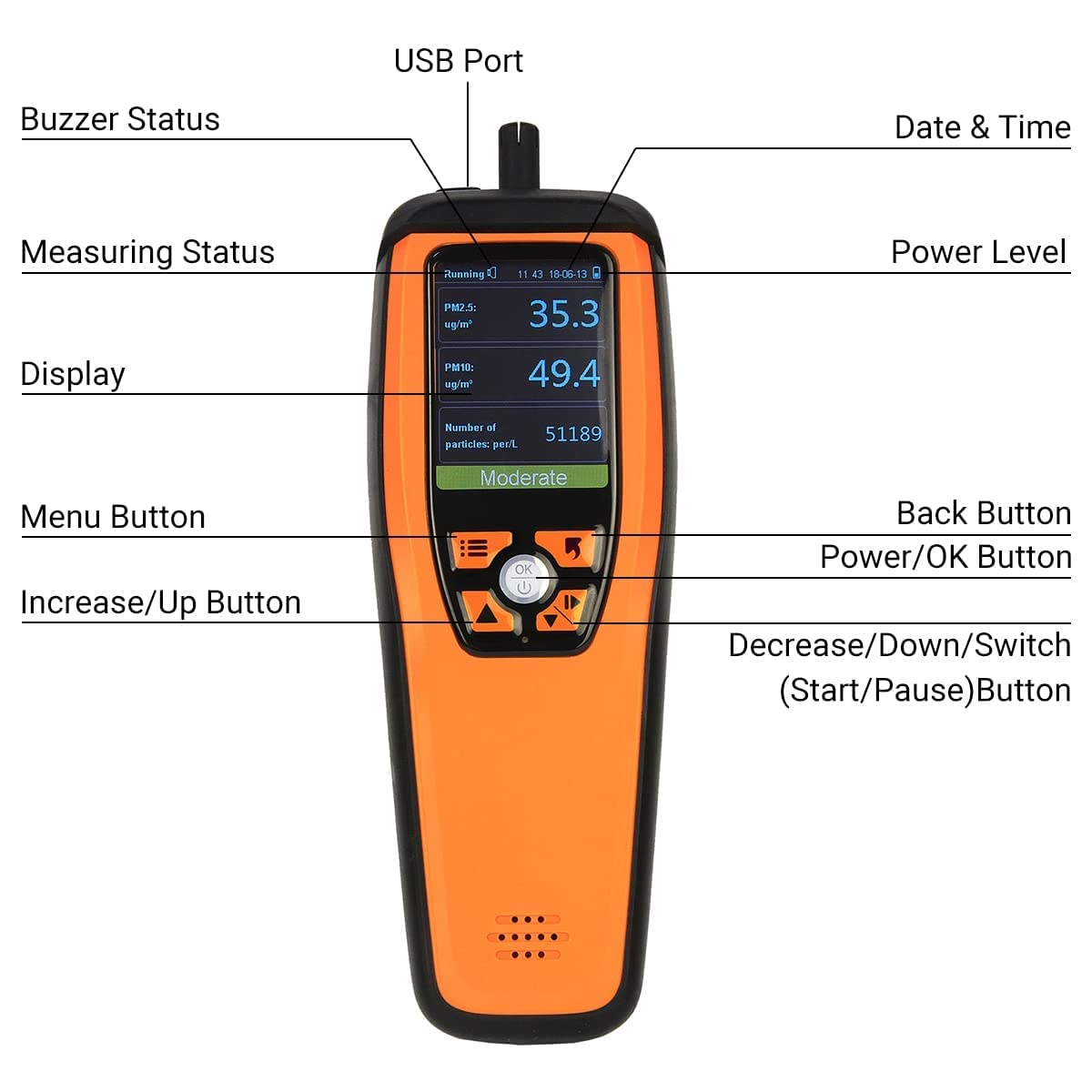 Temtop Air Quality Monitor CO2 Meter Professional CO2 PM2.5 PM10 Formaldehyde Temperature and Humidity Monitor w/Audio Alarm Data Export (M2000 2nd)