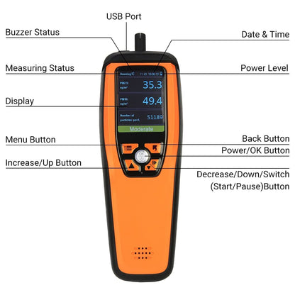 Temtop Air Quality Monitor CO2 Meter Professional CO2 PM2.5 PM10 Formaldehyde Temperature and Humidity Monitor w/Audio Alarm Data Export (M2000 2nd)