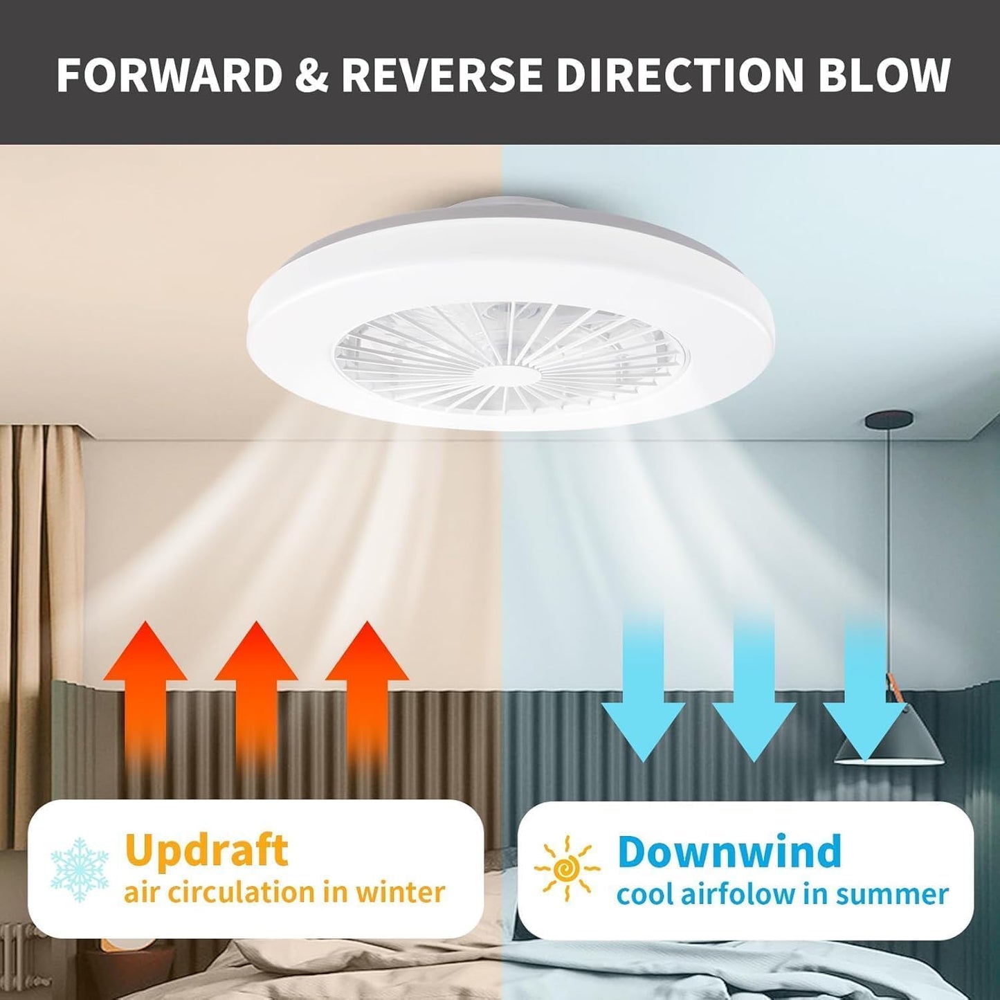 Ventilator tavan BKZO RGB Ceiling Fan cu lampa, control dublu