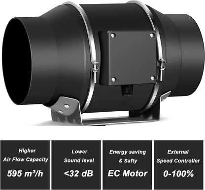 Aygrochy Inline duct Fan 150mm/6 inch, Extractor Fan with Variable Speed Controller, using for Bathroom, Office, Grow Tents, EC motor 2800 rpm, UK Plug