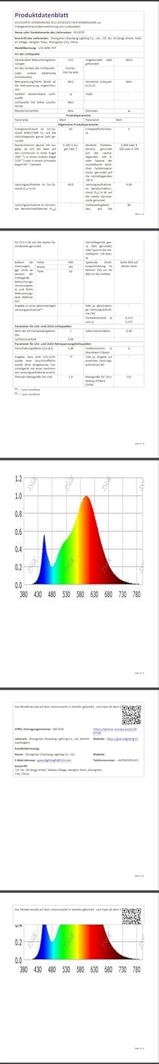 DELIPOP Ceiling Light LED Dimmable with Remote Control / App, 40 W Modern Ceiling Light Round White LED Lamp for Bedroom, Living Room, Kitchen, Dining Room