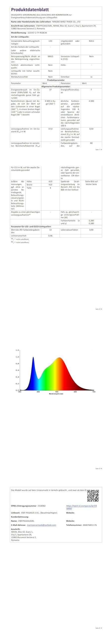 Ventilator tavan BKZO RGB Ceiling Fan cu lampa, control dublu