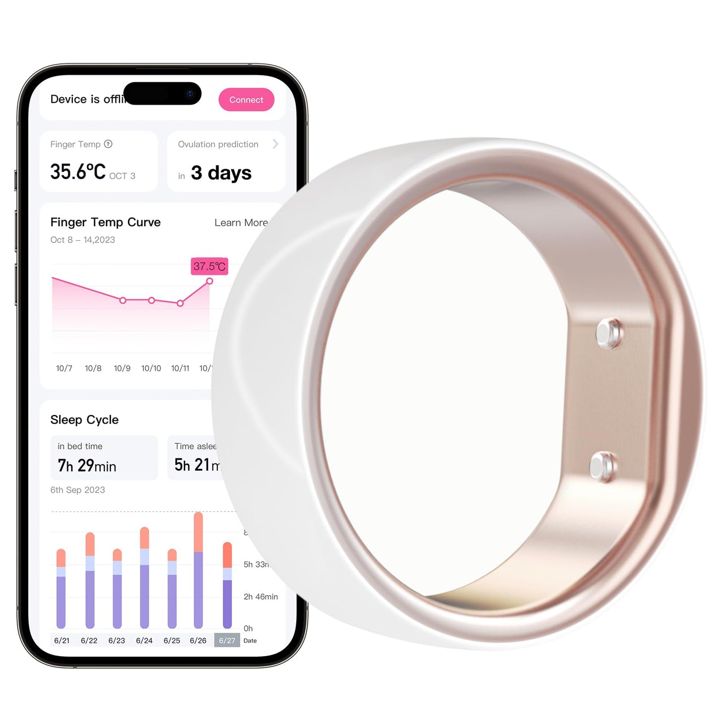 Femometer Smart Ring für Fruchtbarkeits- und Eisprungverfolgung, tragbarer Temperatur-Überwachungssensor mit App Auto-Sync, Perioden- und Schlafanalyse