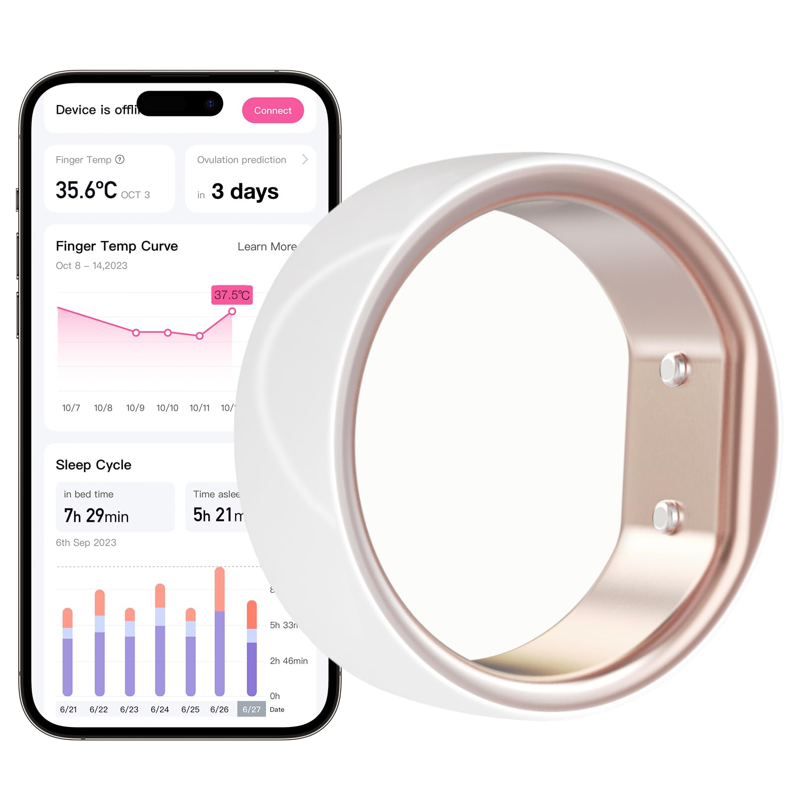 Femometer Smart Ring für Fruchtbarkeits- und Eisprungverfolgung, tragbarer Temperatur-Überwachungssensor mit App Auto-Sync, Perioden- und Schlafanalyse