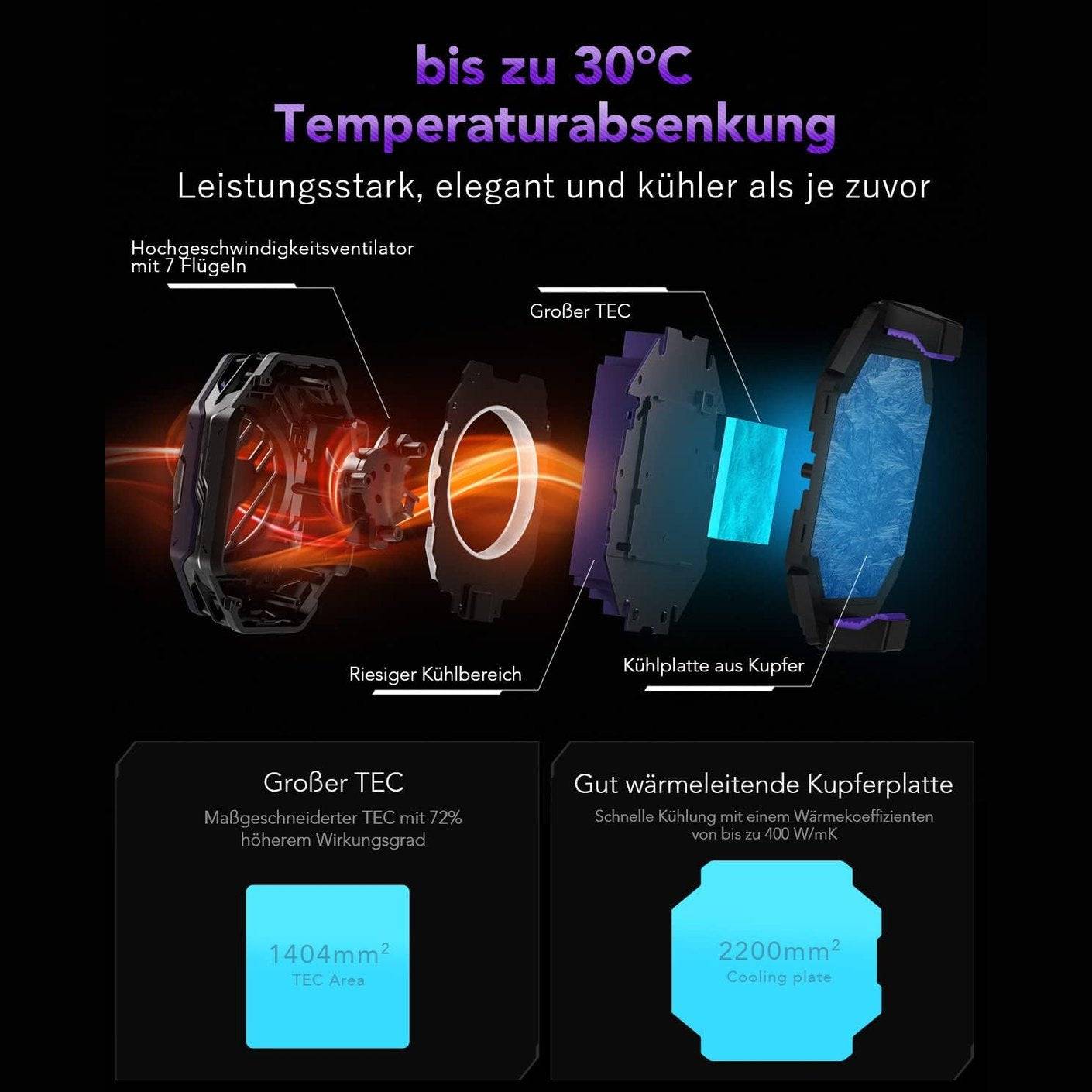 Black Shark FunCooler 3 Pro Mobile Phone Cooler Fan Fast Cooling Sleep Timer Function as Phone Stand Physical Switch 5 Speed Cooling Performance Quiet Gaming for Tiktok Live Streaming