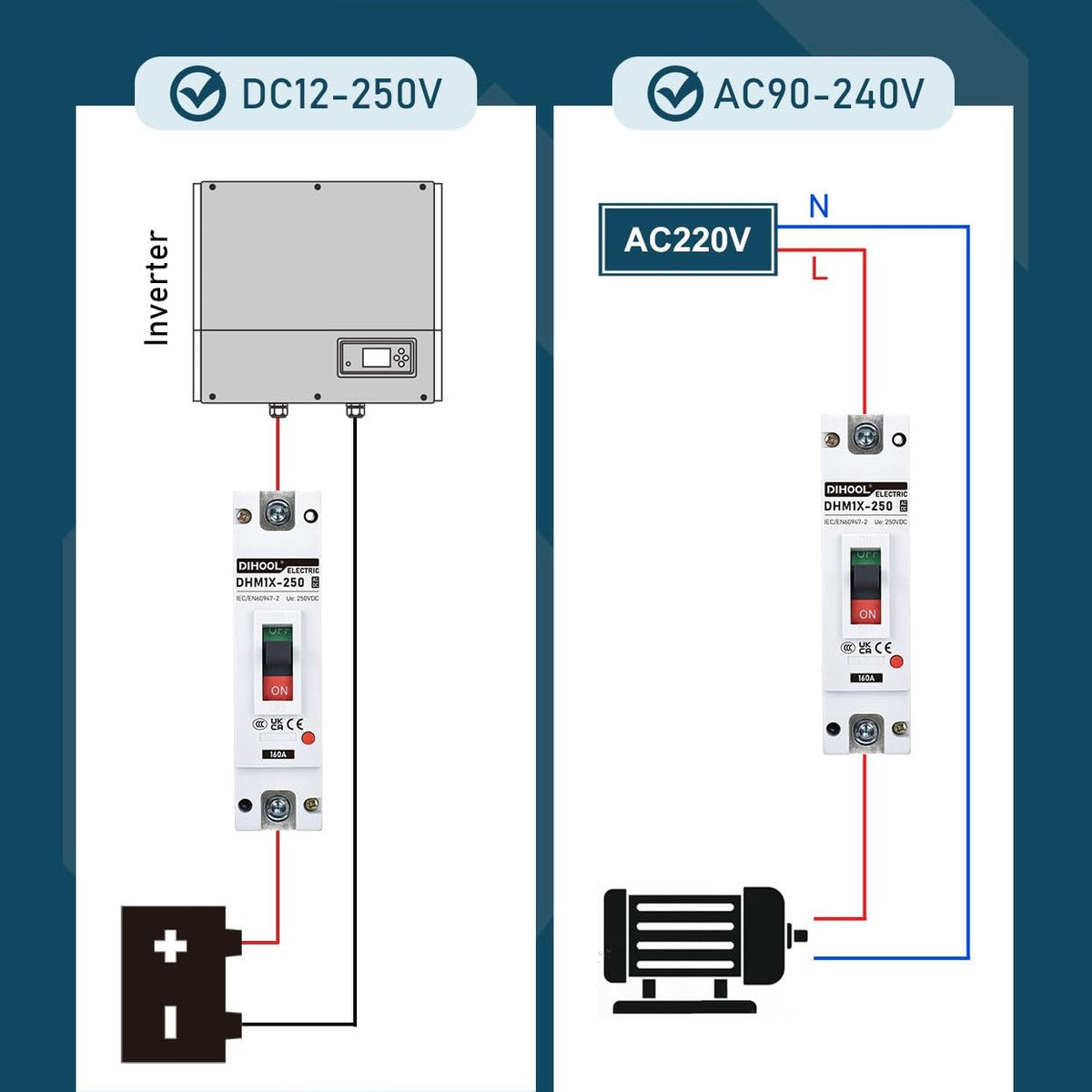 DIHOOL 160 A PV MCCB DC Isolator Switch, 1 Pole, DC250 V, Photovoltaic Compact Circuit Breaker for PV, Solar System, Solar Modules, Power System
