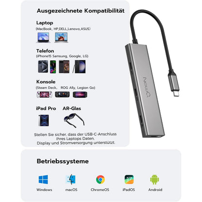 USB C Video Hub NEWQ Type C Hub 3.2 Reverse Current Monitor, Dual Video Display 4K@30-60Hz, 4x USB-C 3.2 GEN2 10Gbps, Support PD 100W Max, with Video Cable
