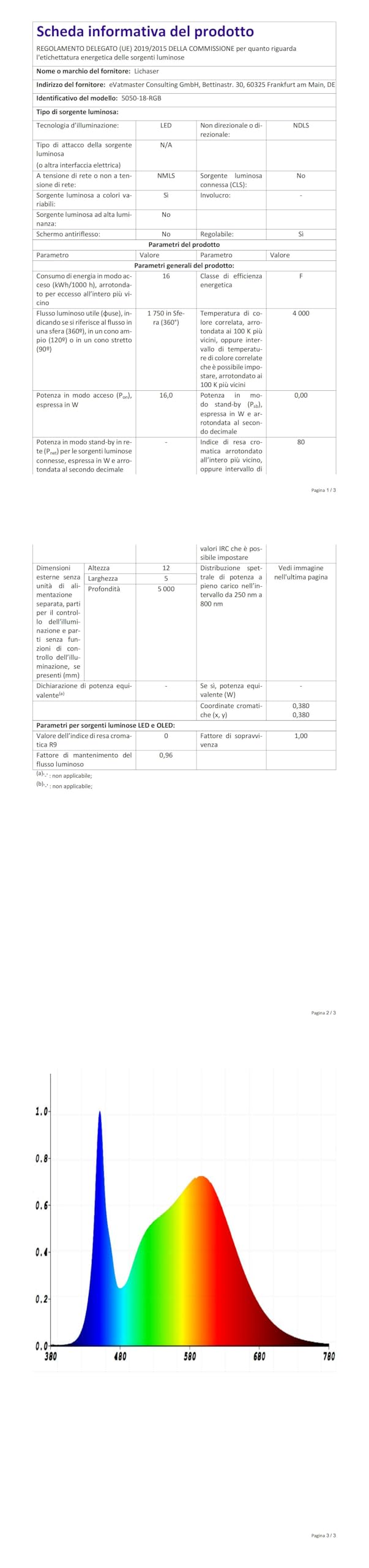 Set benzi LED Lichaser LED pentru panouri acustice 6 buc, 3000K, touch