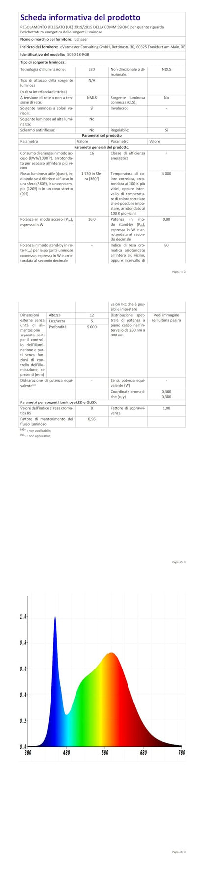 Set benzi LED Lichaser LED pentru panouri acustice 6 buc, 3000K, touch