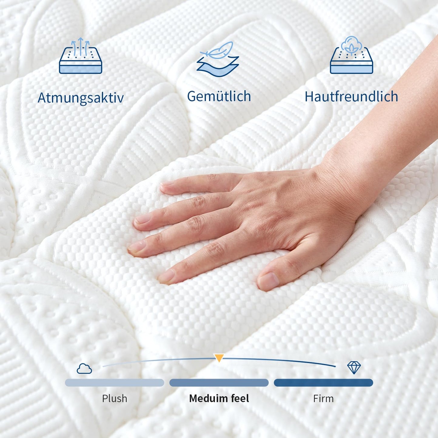 Saltea ortopedica Slily 160x200 cm, 24cm grosime, fermitate medie H3-H4 7 zone cu spuma confort