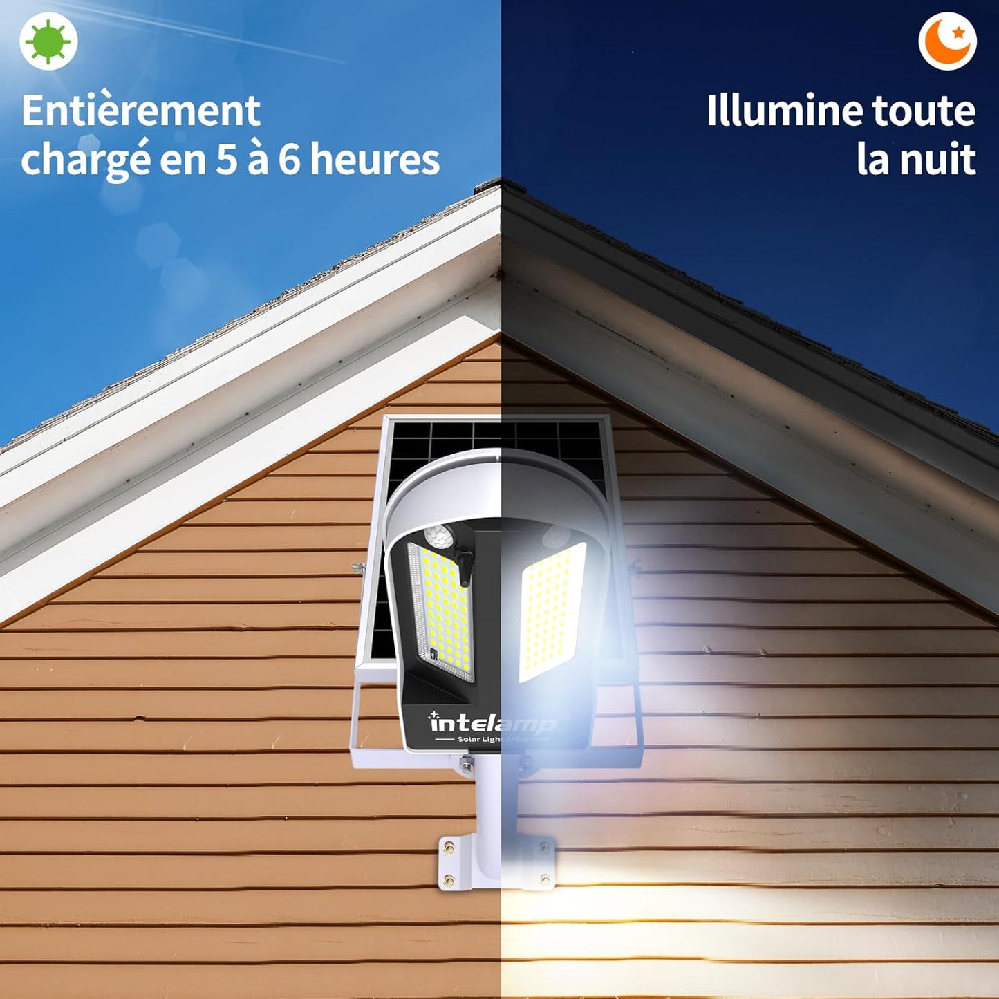 intelamp Outdoor Solar Street Light, Dual Motion Sensor, 12500 mAh 3000 lm Super Bright Outdoor Solar Spotlight with Remote Control, 4 Modes Outdoor Solar Lamp