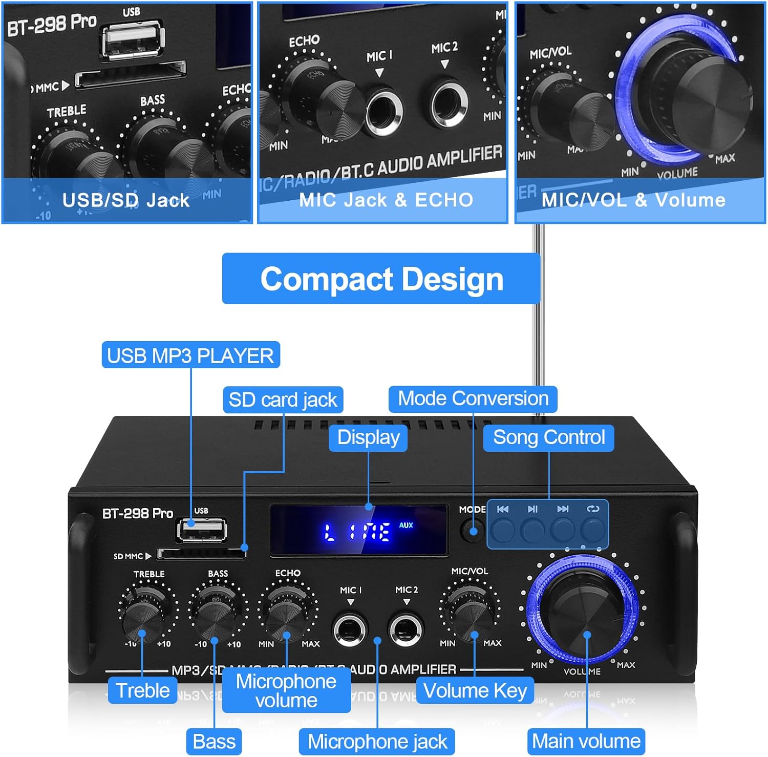HiFi Stereo Audio Amplifier-BT-298Pro Bluetooth 5.0 Home Speakers Amplifier 50W X 2 Max. 600W Output Mini Digital Power Amplifier Receiver with Echo,MIC,USB, FM Radio