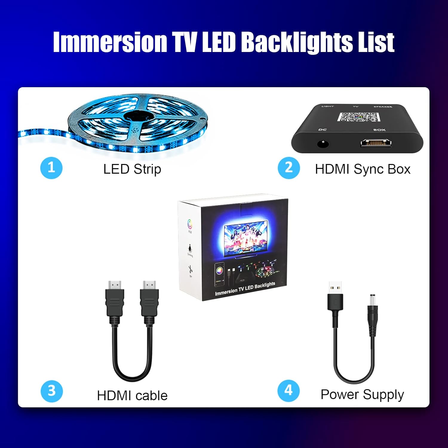 TV LED Backlight with HDMI Sync Box, Backlight Support of 1080P @ 60Hz Pure Colour Lighting Effect, App Control, Ambient Lighting for PCs Under 65 Inches