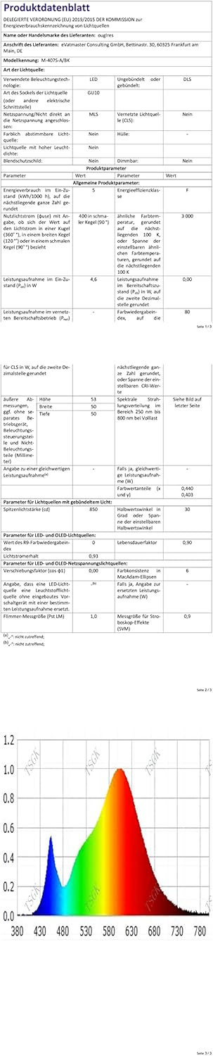 ouglres Black Wall Lamp with Switch, Pack of 2, Wooden Wall Light, Retro Wall Spot Made of Aluminium Lampshade, Rotatable, Wall Light Indoor, Compact, Bed, Bedroom, Living Room, GU10