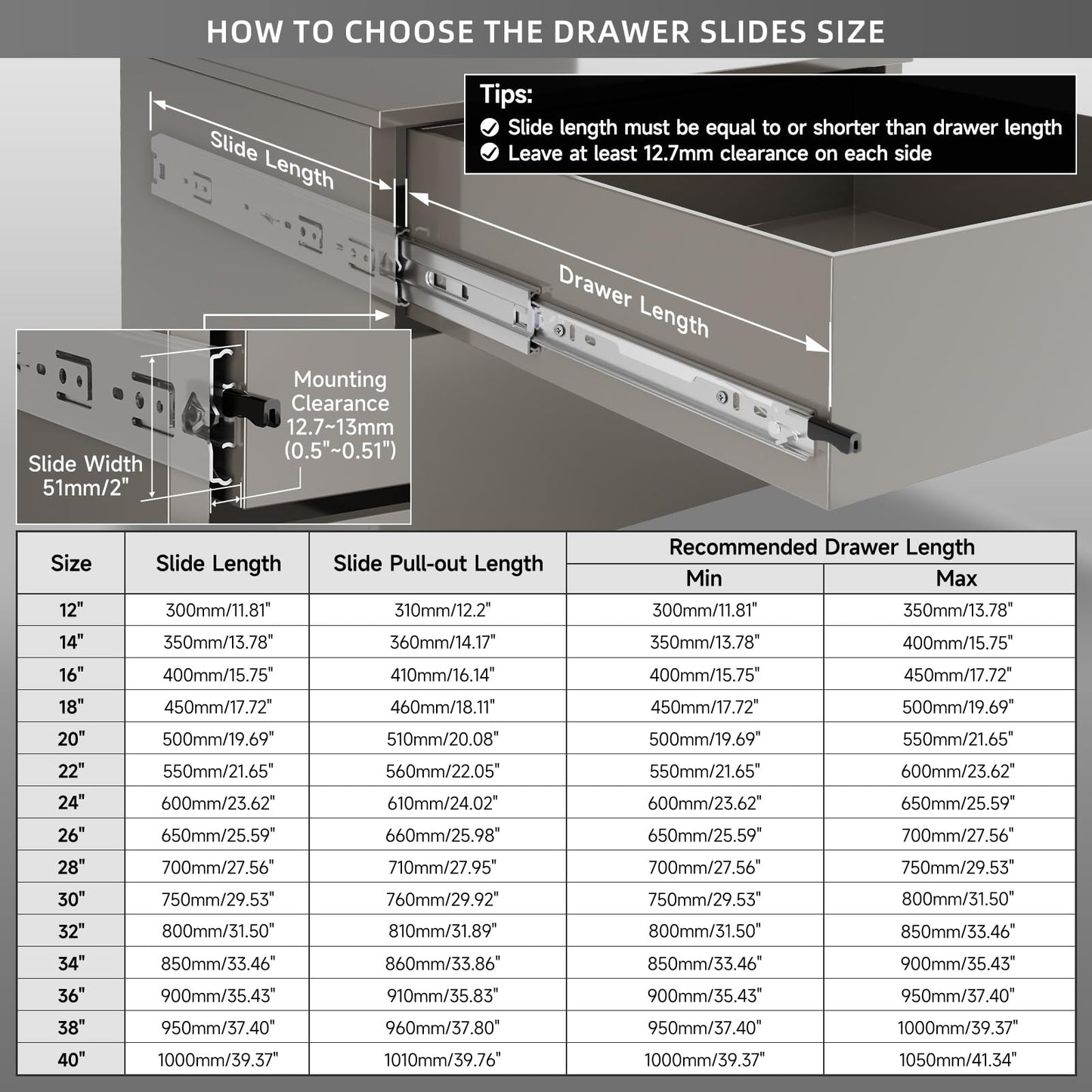 Glisiere sertar AOLISHENG 750mm cu blocare 60 kg, montaj lateral
