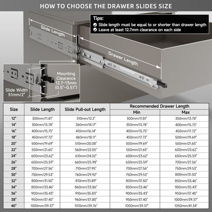 Glisiere sertar AOLISHENG 750mm cu blocare 60 kg, montaj lateral