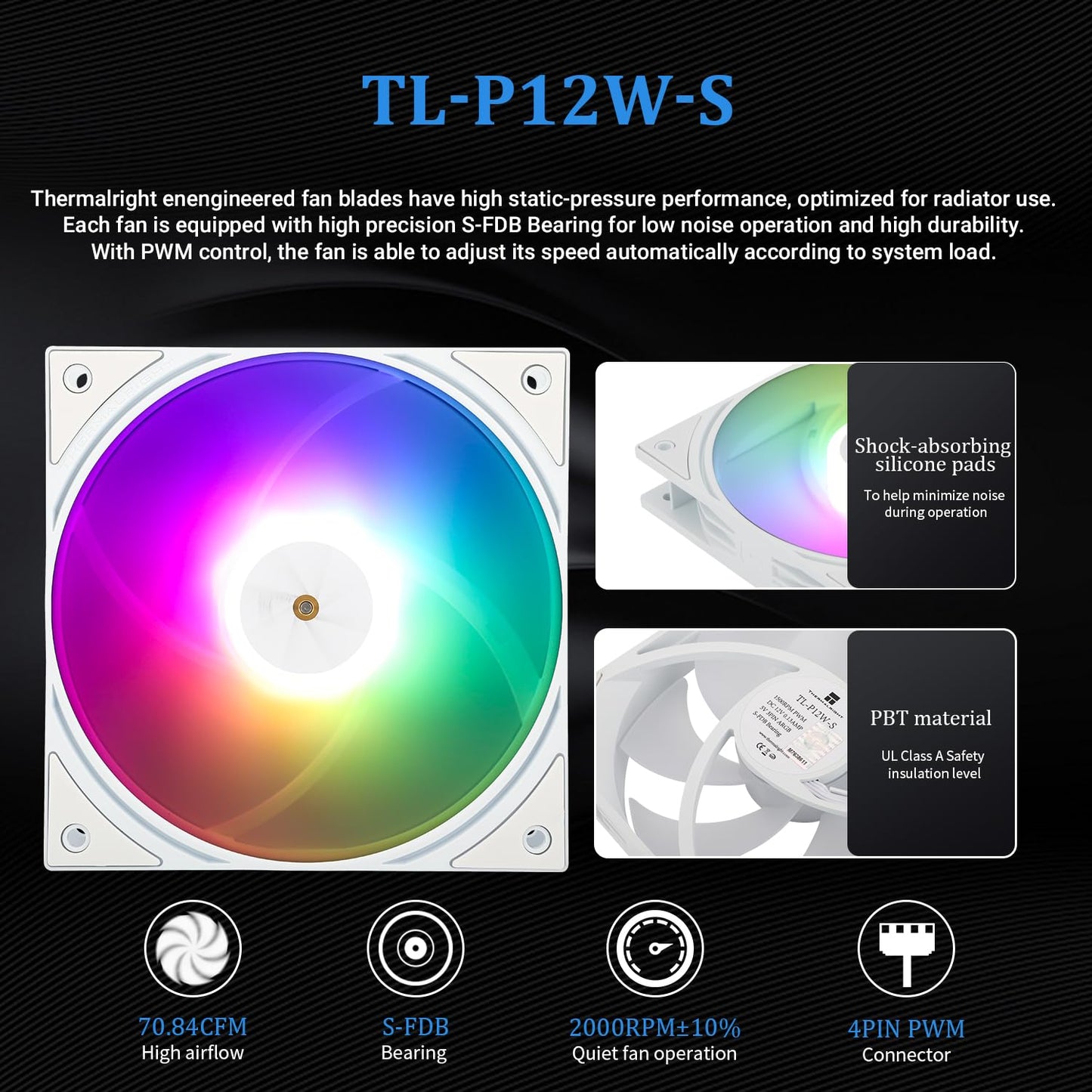 Thermalright FW PRO 360 ARGB White-360mm AIO CPU Liquid Cooler,IPS LCD Screen with 320 * 320 Resolution,for AM4/AM5/Intel LGA1700/1851,’2.73 inch’Magnet-Absorbent LCD Screen for Images
