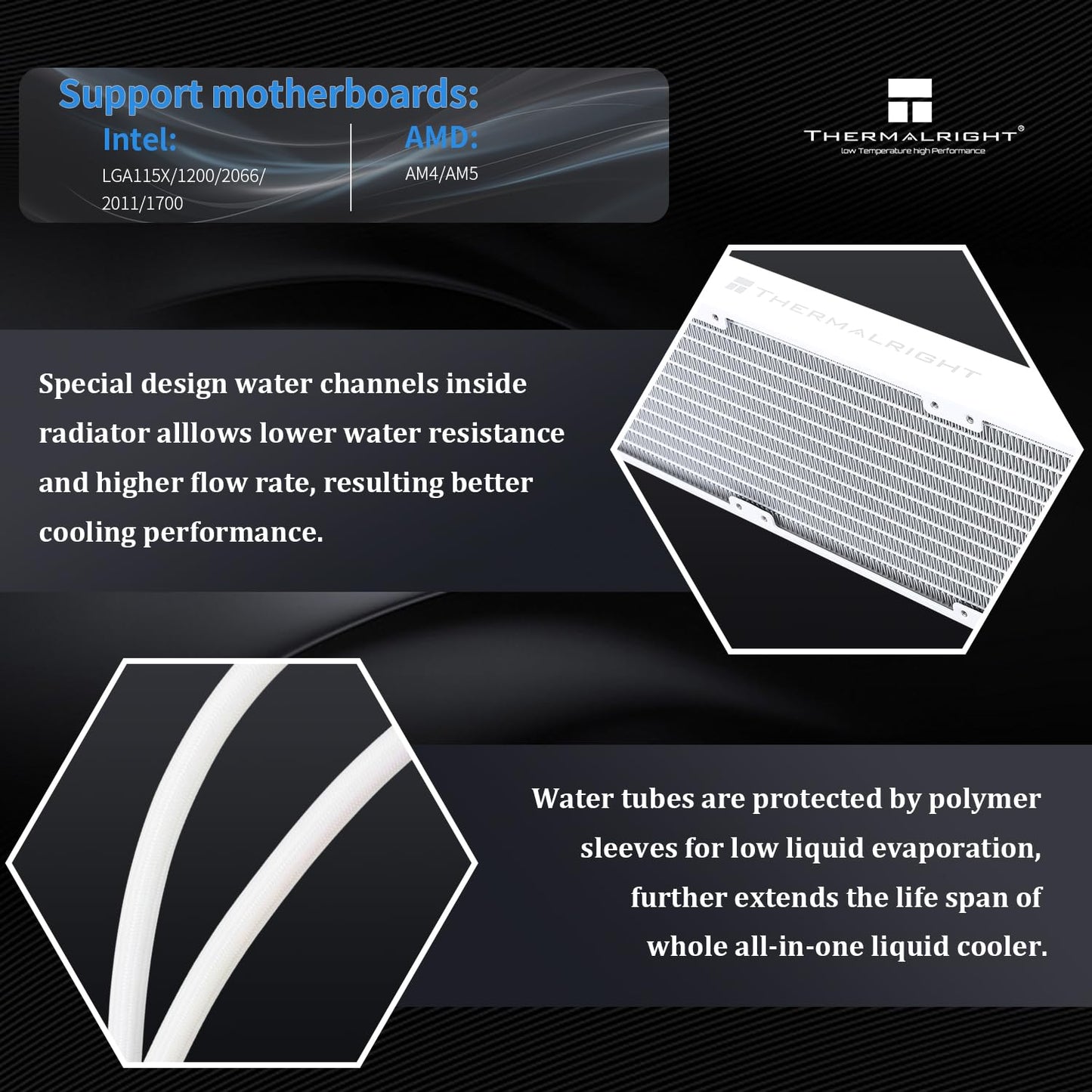 Thermalright Mjolnir Vision 360 Argb White
