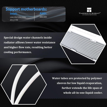 Thermalright Mjolnir Vision 360 Argb White