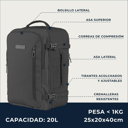 BidMamba Hand Luggage Backpack Suitable for Ryanair Hand Luggage 40 x 20 x 25 I Waterproof Travel Backpack Women & Men – Travel Backpack Hand Luggage Aeroplane with Laptop Compartment l Travel