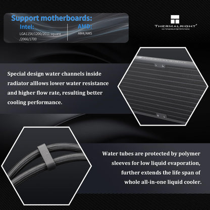Thermalright Core Matrix 360 Black CPU Liquid Cooler with 120mm PWM Fan,360 Black Cold Row Specification,Integrated Water Cooler Heatsink,for AM4/AM5,Intel 1700/1150/1151/1200/2011
