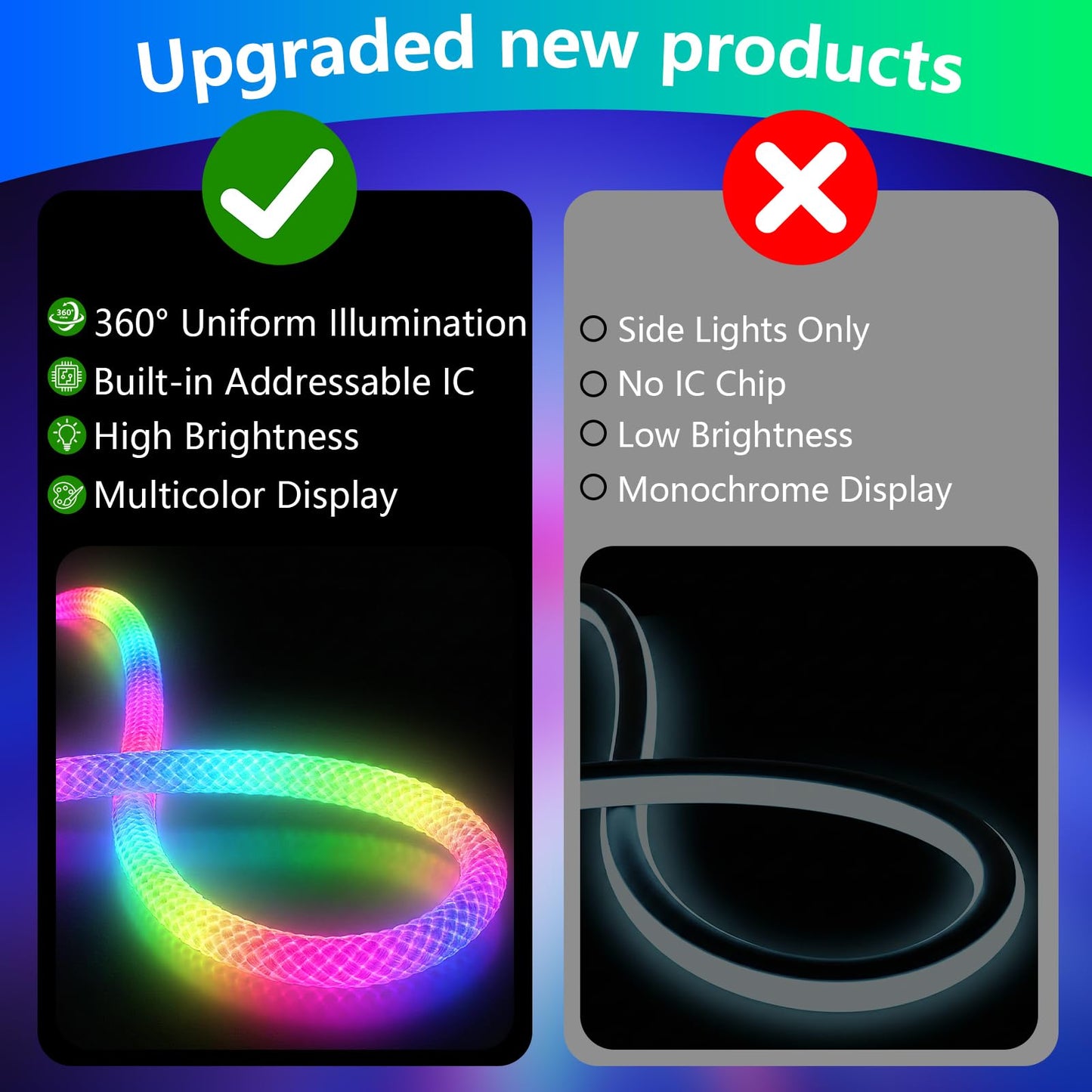 Banda LED 3M RGBIC Neon Rope Light 5V USB IP67 APP Remote