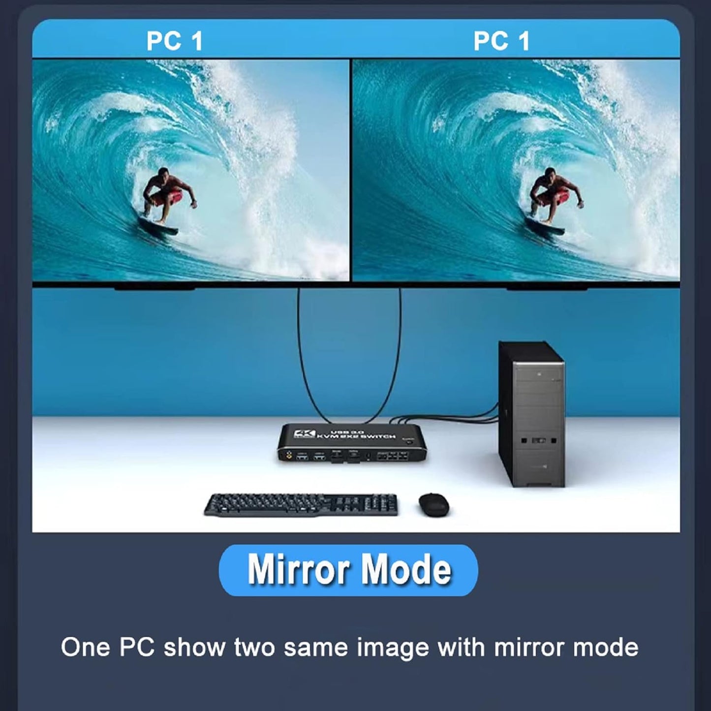 USB 3.0 Display 4K @ 60Hz KVM Switch Dual Monitor 2 in 2 out HDMI KVM Switch with Keyboard Hotkey