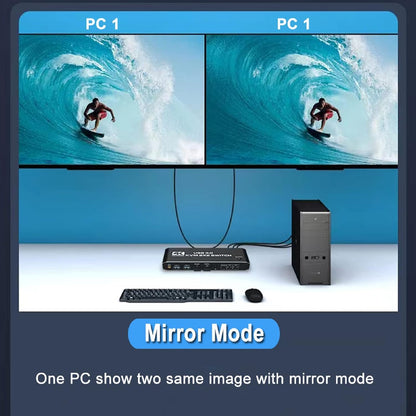 USB 3.0 Display 4K @ 60Hz KVM Switch Dual Monitor 2 in 2 out HDMI KVM Switch with Keyboard Hotkey