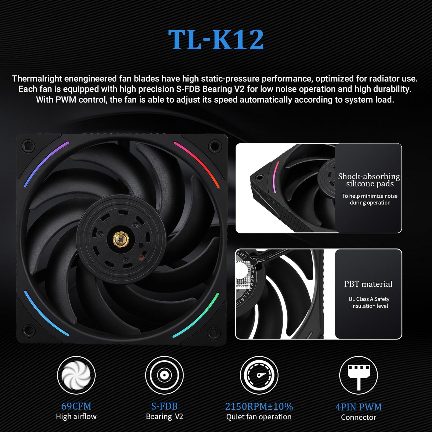 Thermalright Hyper Vision 360 ARGB Black AIO CPU Liquid Cooler,IPS LCD Screen with 480x480 Resolution,for AM5/Intel LGA1851/1700,3.95in Magnet-Absorbent LCD Screen for Images,Black CPU Water Cooling