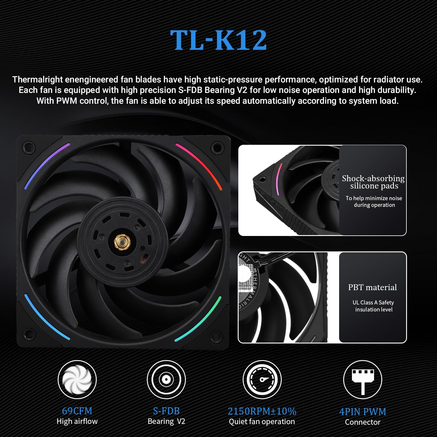 Thermalright Hyper Vision 360 ARGB Black AIO CPU Liquid Cooler,IPS LCD Screen with 480x480 Resolution,for AM5/Intel LGA1851/1700,3.95in Magnet-Absorbent LCD Screen for Images,Black CPU Water Cooling