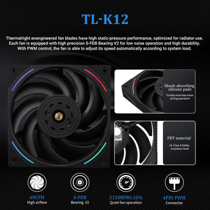 Thermalright Hyper Vision 360 ARGB Black AIO CPU Liquid Cooler,IPS LCD Screen with 480x480 Resolution,for AM5/Intel LGA1851/1700,3.95in Magnet-Absorbent LCD Screen for Images,Black CPU Water Cooling