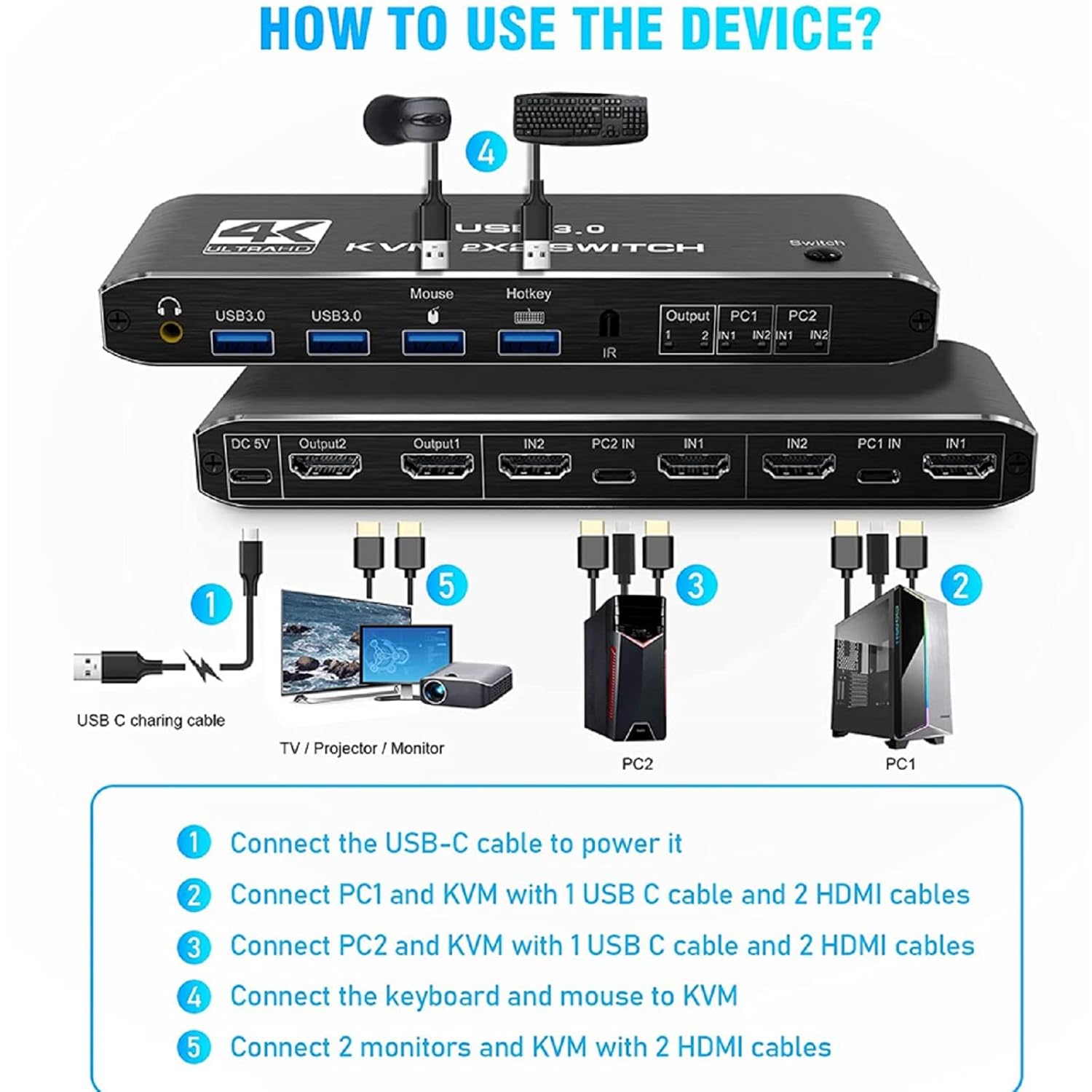 USB 3.0 Display 4K @ 60Hz KVM Switch Dual Monitor 2 in 2 out HDMI KVM Switch with Keyboard Hotkey