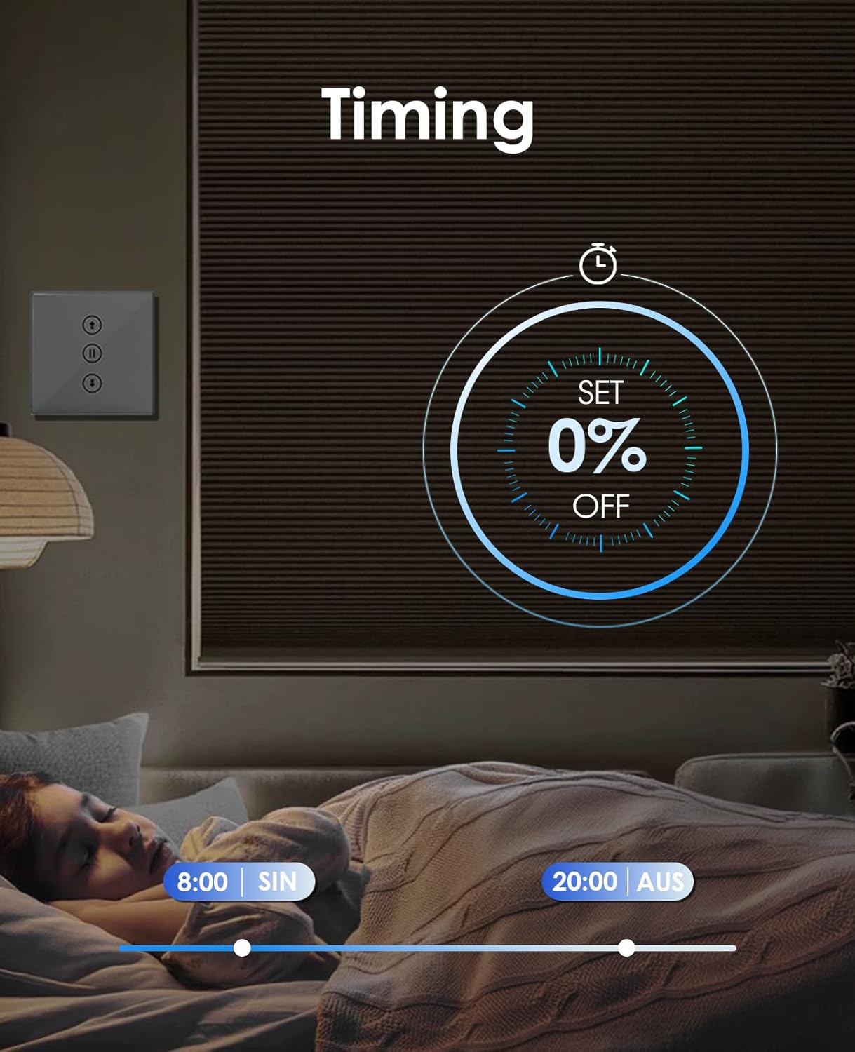 Wlan Rolladenschalter mit Prozentfunktion, Smart Rolladen Zeitschaltuhr Sprachsteuerung, Kompatibel mit Alexa/Google Home/Smart Life, Jalousien Rolladensteuerung Benötigt Nullleiter