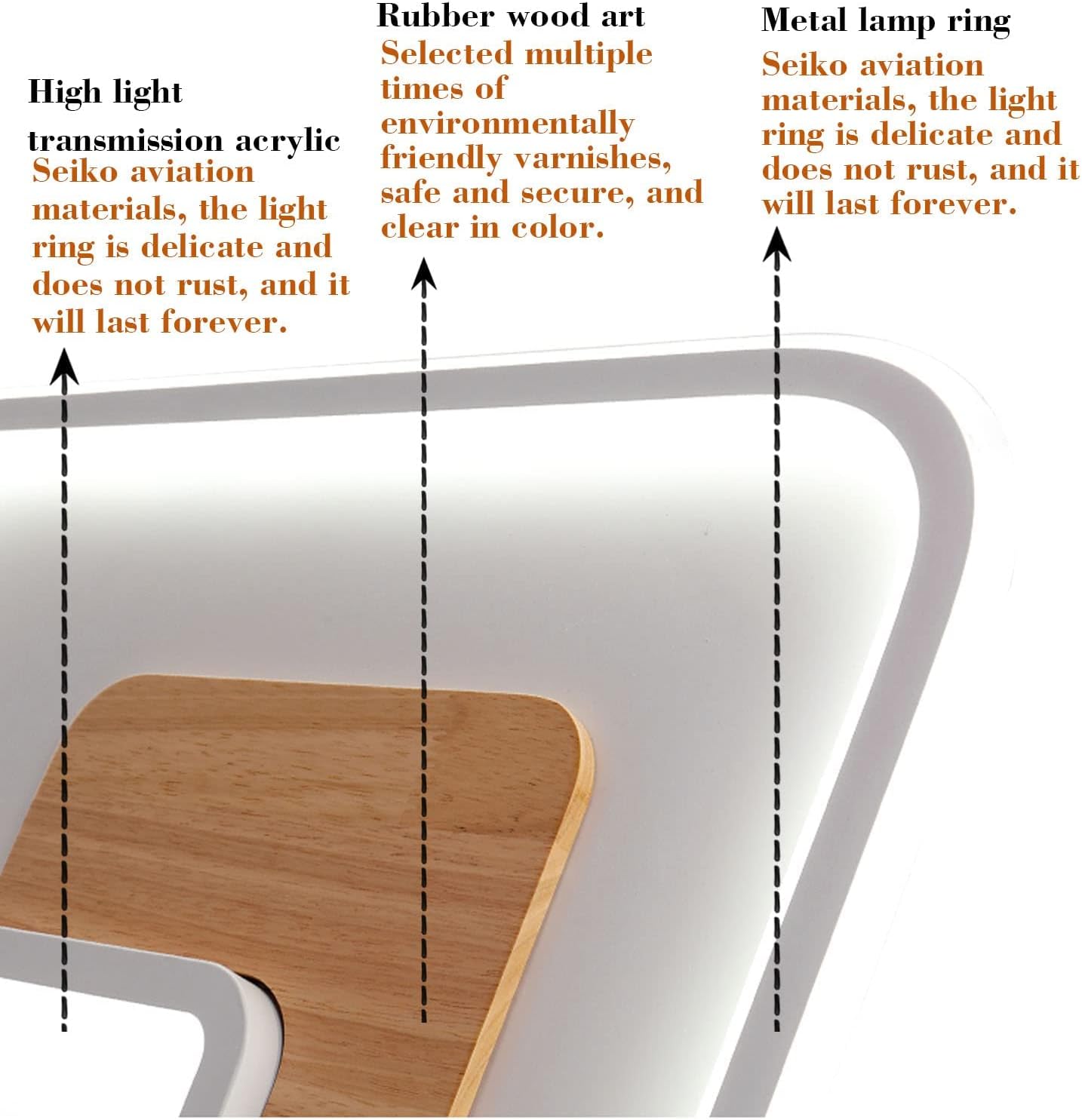 FitzMia Square LED Ceiling Light, Ceiling Light with Wood, Ceiling Lights Dimmable with Remote Control, Modern Round Wooden Ceiling Light for Bedroom, Children's Room, Kitchen (31.5x31.5 cm, 30 W)