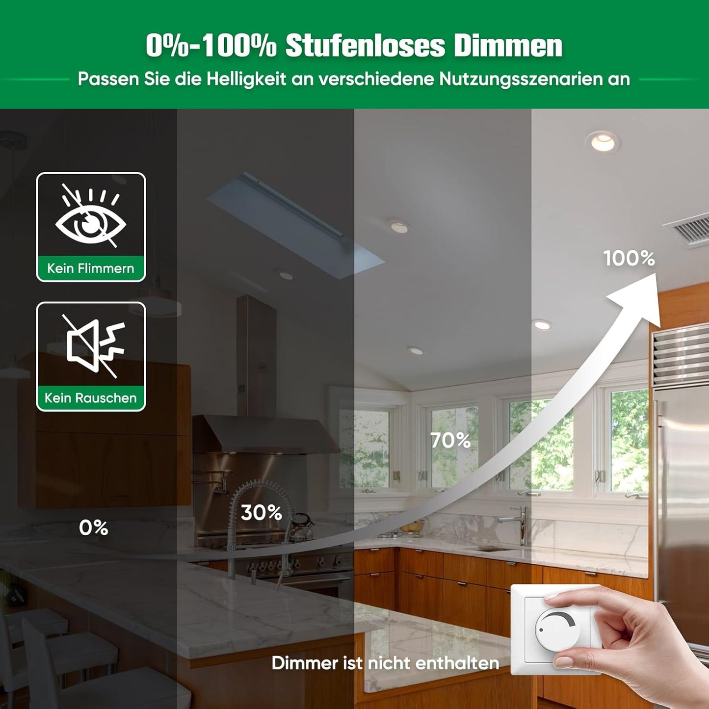Shine Decor LED Recessed Spotlight,Neutral White 4000K Dimmable,LED Ceiling Downlights,Recessed LED Lights for Bedroom Bathroom Kitchen,Pack of 10