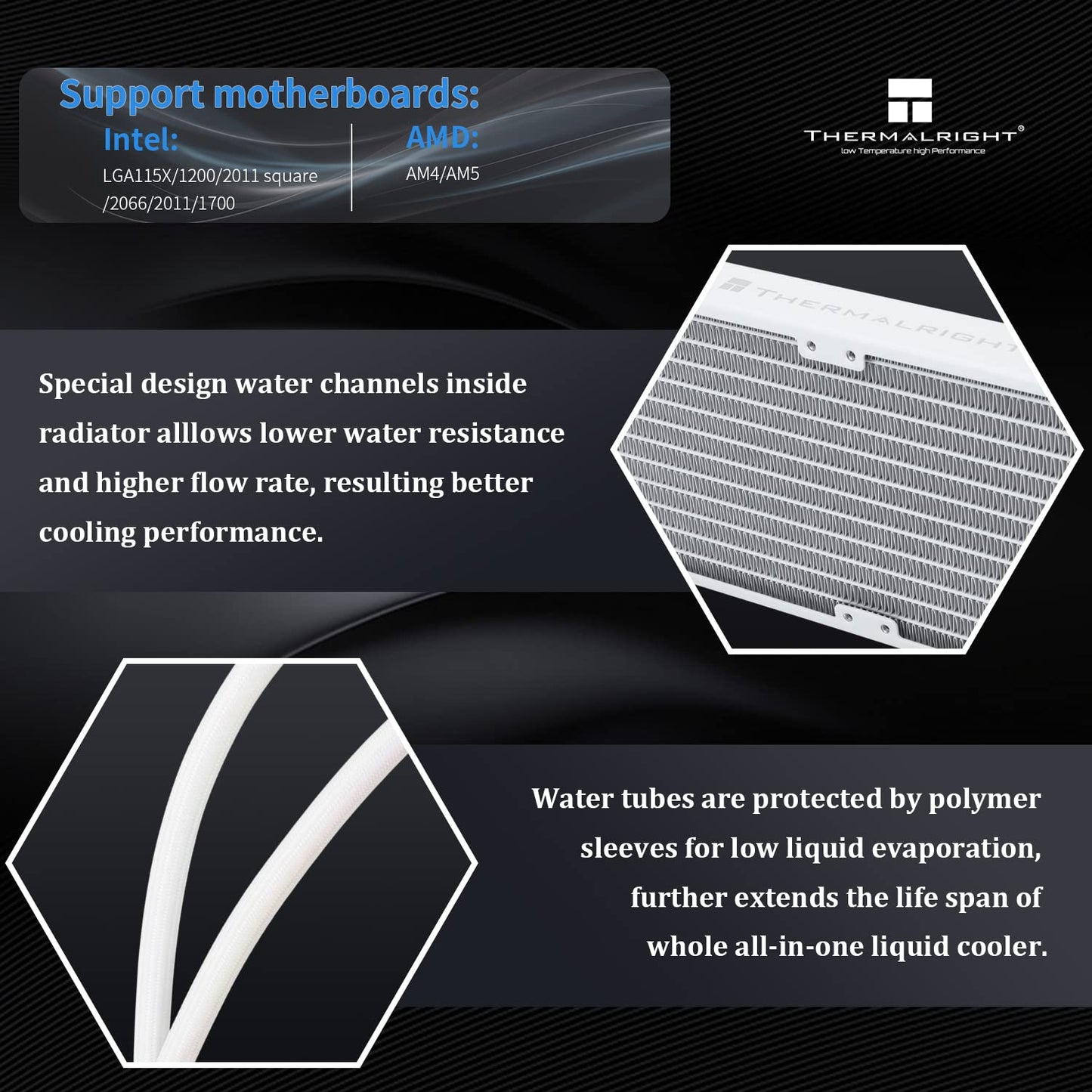 Thermalright Frozen Prism 360 White ARGB AIO Water Cooler,Liquid CPU Cooler, 3×120mm PWM Fans Water Cooling System,1850RPM High Speed,Compatible with AMD/AM4/AM5 & Intel LGA1156/1200/2011/1700
