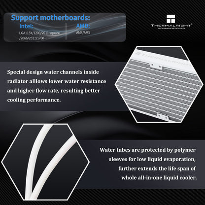 Thermalright Frozen Prism 360 White ARGB AIO Water Cooler,Liquid CPU Cooler, 3×120mm PWM Fans Water Cooling System,1850RPM High Speed,Compatible with AMD/AM4/AM5 & Intel LGA1156/1200/2011/1700