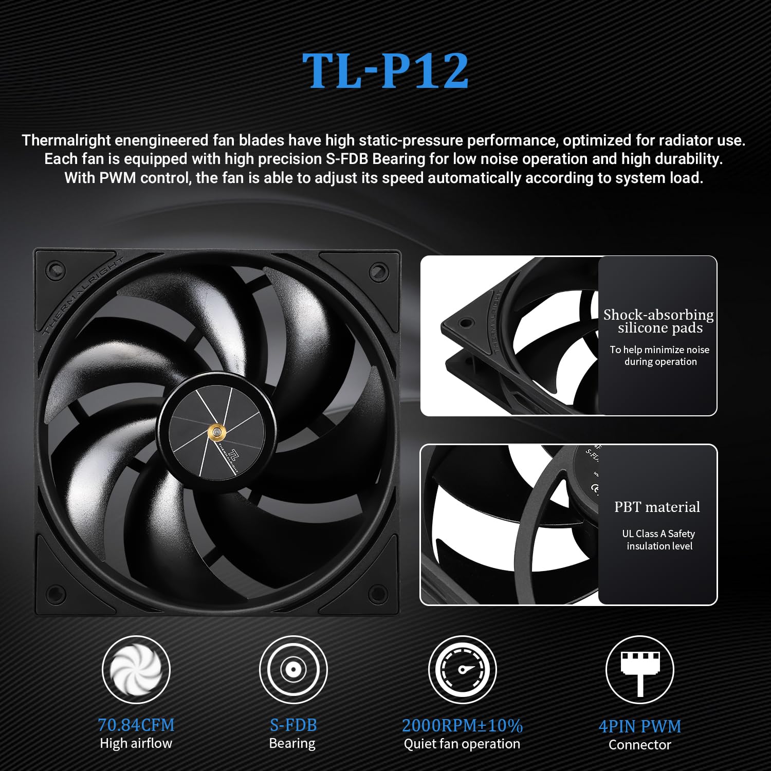 Thermalright FW 240 Black-240mm AIO CPU Liquid Cooler,IPS LCD Screen with 320 * 240 Resolution,for AM4/AM5,Intel LGA1700/1851,”2.4 inch”Magnet-Absorbent LCD Screen for Images -Black