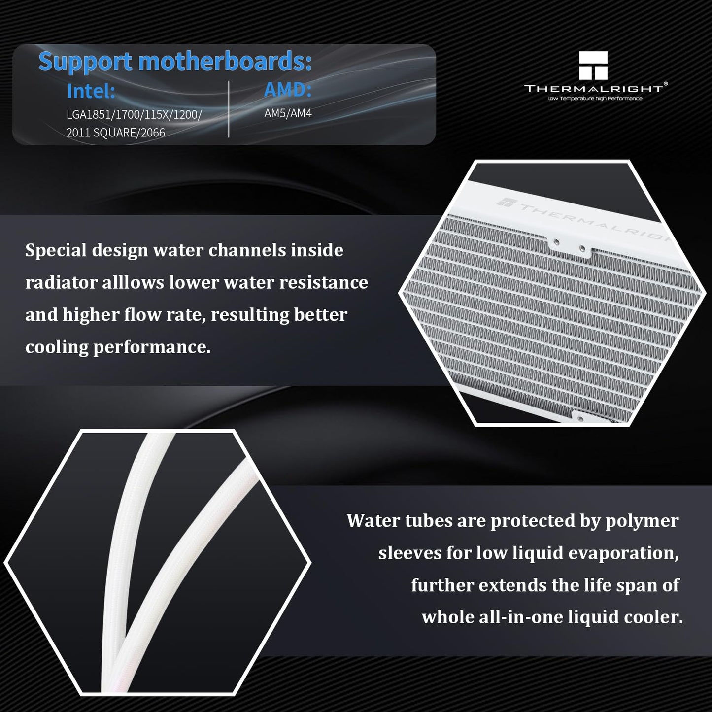 Thermalright FrozenWarframe 240 White ARGB