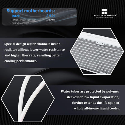Thermalright FrozenWarframe 240 White ARGB
