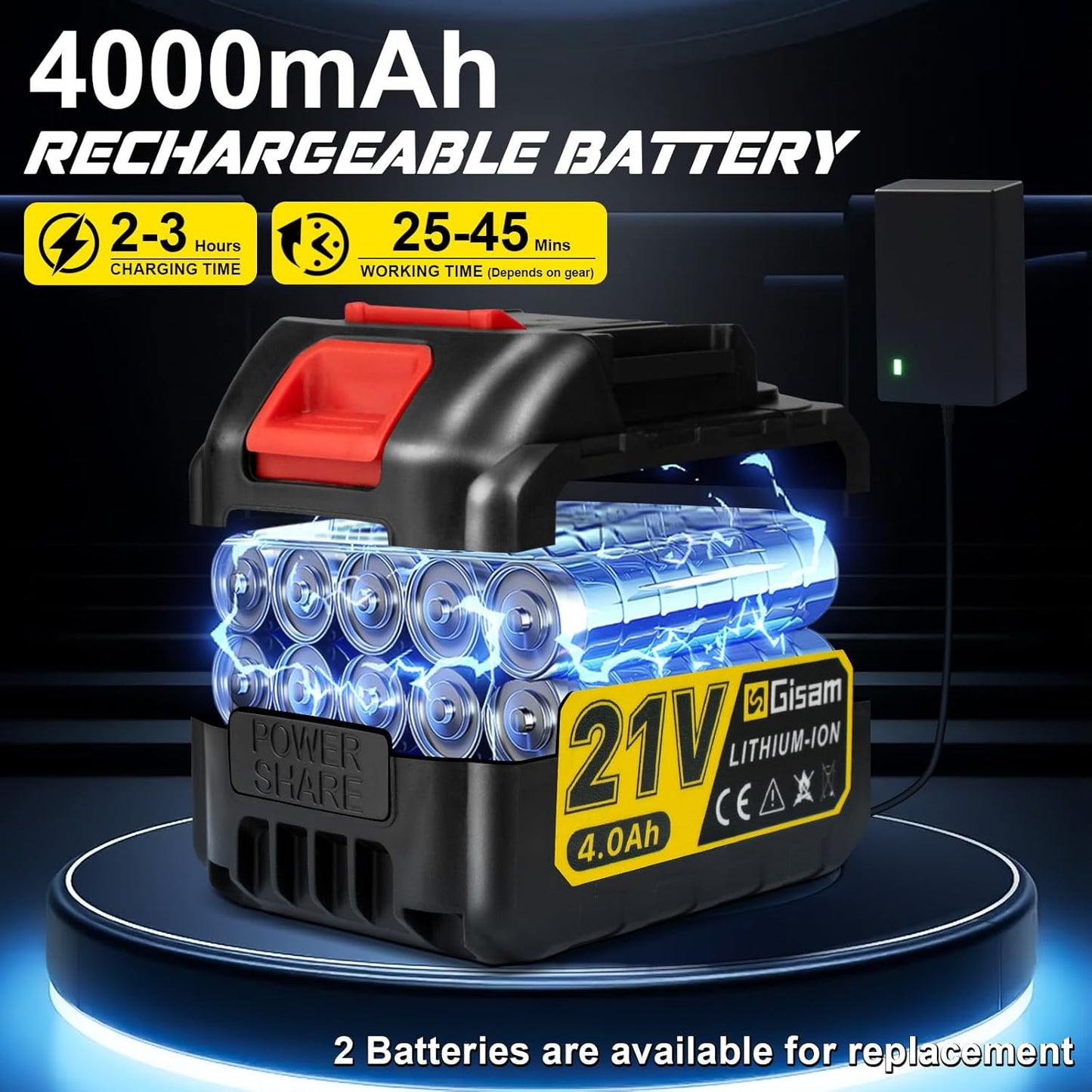 Battery Pressure Washer, Gisam Pressure Washer, Mobile Pressure Washer with 2 x 4.0Ah Batteries, 3-Speed Mode Max 65Bar, 6-in-1 Nozzle, 180° Rotating Nozzle, Foam Sprayer, 5 m Hose, Cleaning
