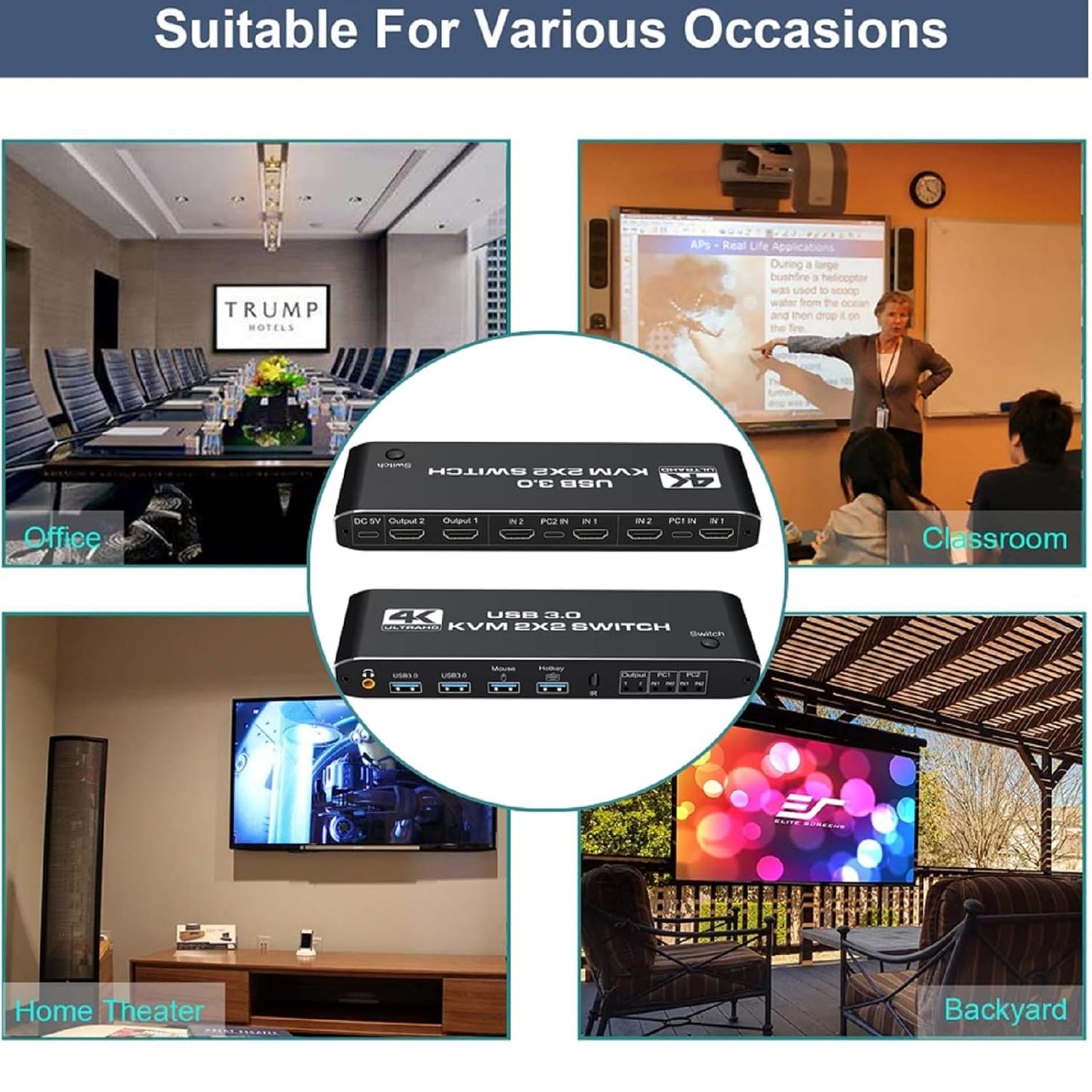 USB 3.0 Display 4K @ 60Hz KVM Switch Dual Monitor 2 in 2 out HDMI KVM Switch with Keyboard Hotkey