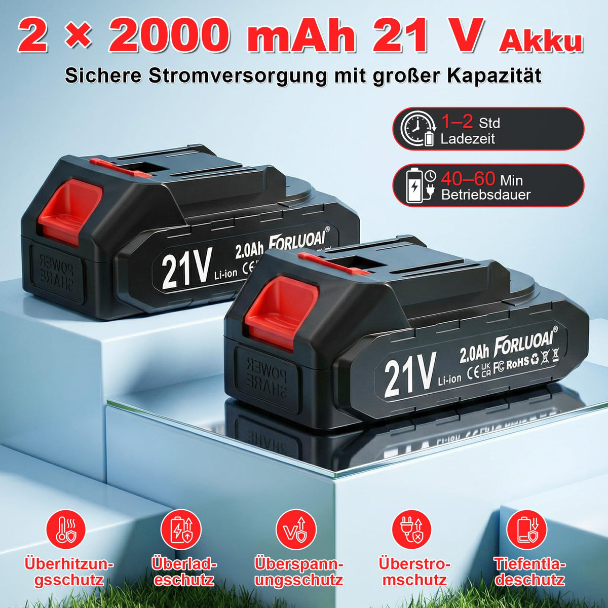 Trimmer gazon Forluoai YL-DCJ-A02 21V fara fir, 24000 RPM