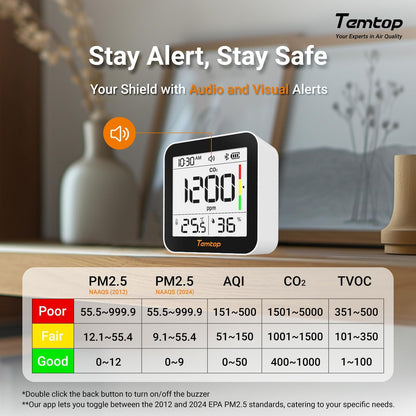 Monitor aer Temtop M10+ CO2 6-in-1 Bluetooth PM2.5 VOC