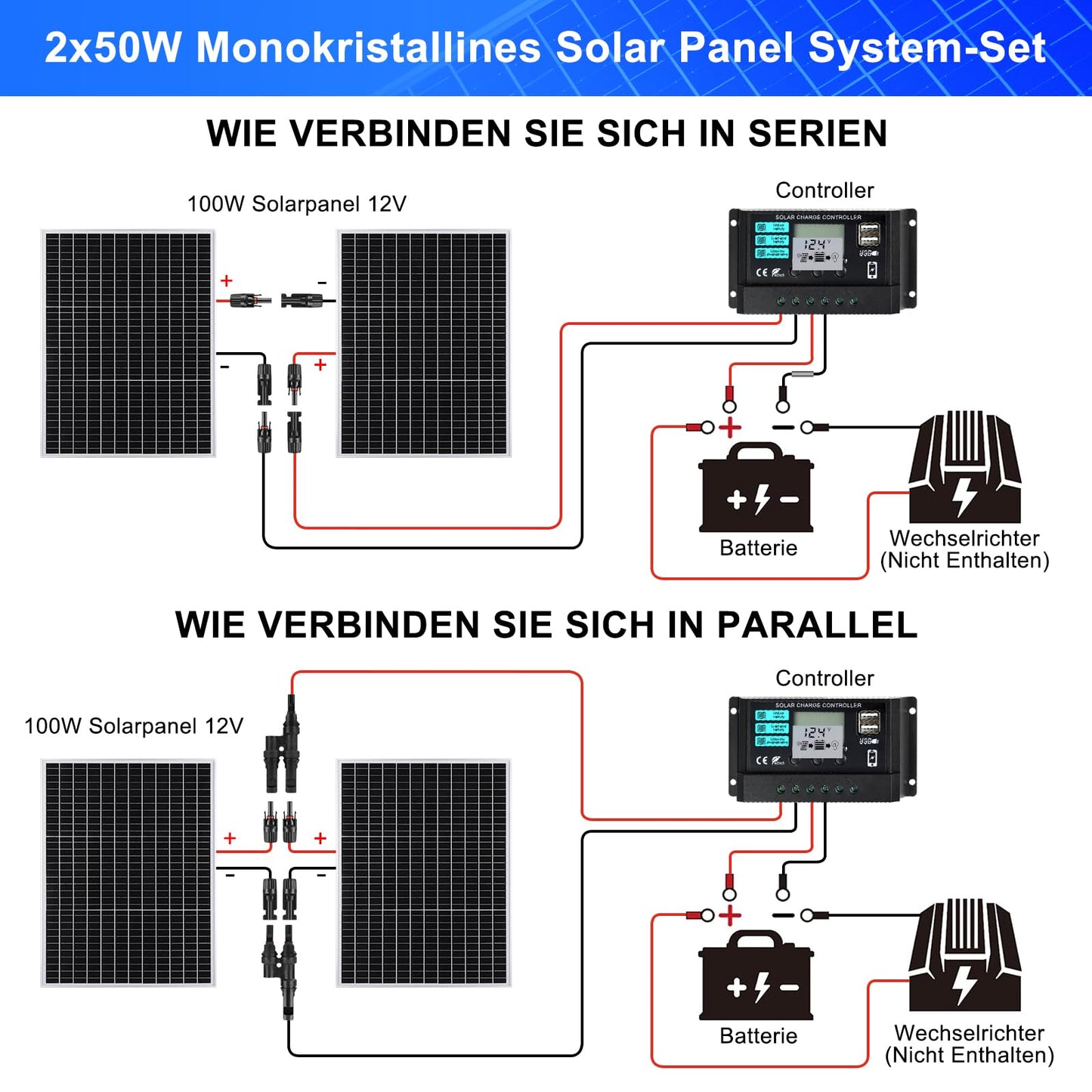 Kit panouri solare Deruxi 100W 12V 2x50W monocrystalline