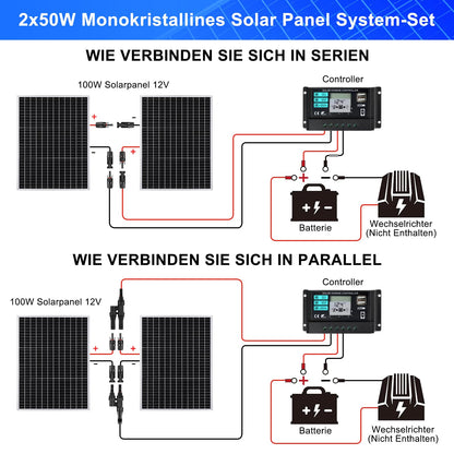 Kit panouri solare Deruxi 100W 12V 2x50W monocrystalline